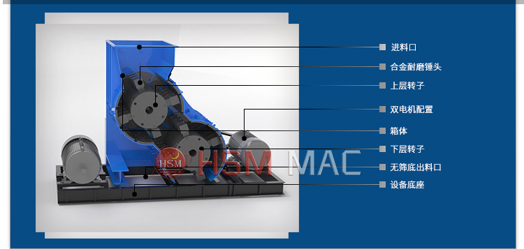 混凝土路面粉碎機(jī) 建筑垃圾粉碎機(jī) 雙級(jí)破碎機(jī) 路面石子破碎機(jī) 混凝土路面粉碎機(jī) 建筑垃圾粉碎機(jī) 雙級(jí)破碎機(jī) 路面石子破碎機(jī)