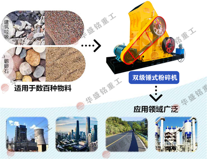 建筑垃圾料破碎機,濕料粉碎機,磚廠粉碎機,錘式破碎機